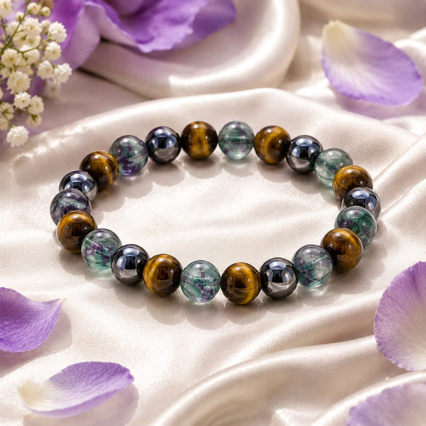 Decision Making Bracelet