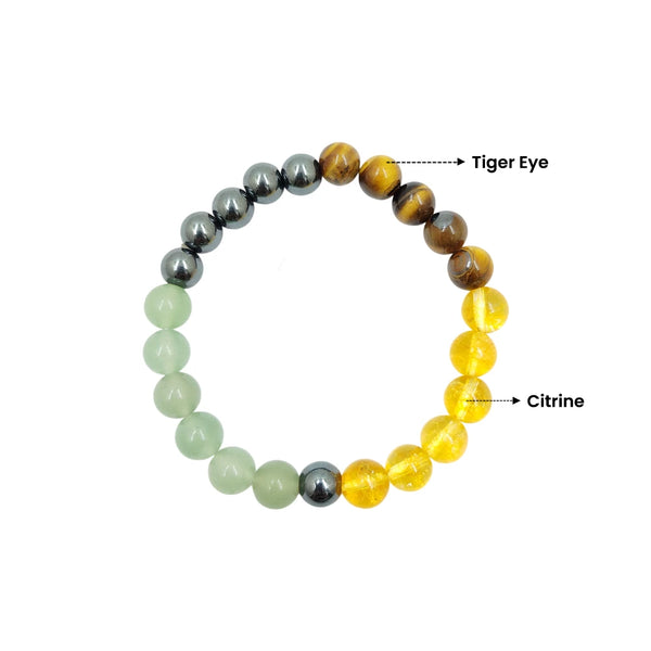 Money Magnet crystal bracelet with labels pointing to Tiger's Eye for focus and Citrine for attracting money and business success.