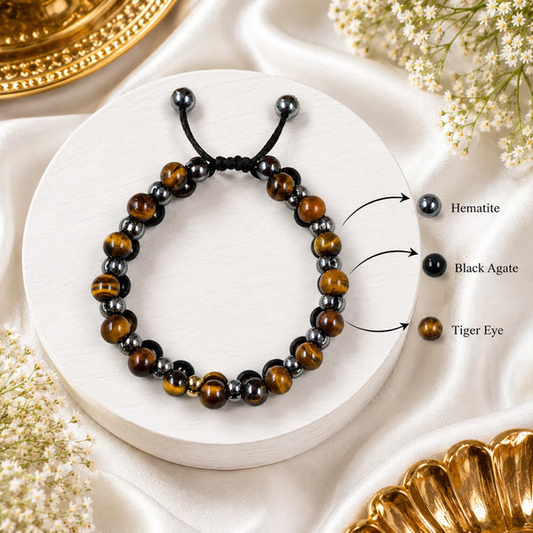 An informational image of the triple protection bracelet with arrows identifying the Hematite, Black Agate, and Tiger's Eye gemstones.